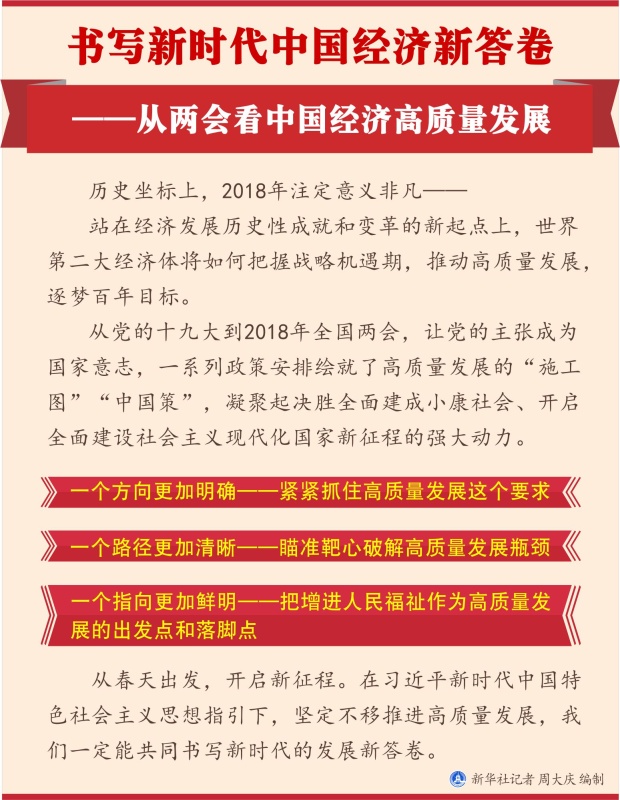 云南2017两会经济总量_云南经济管理学院