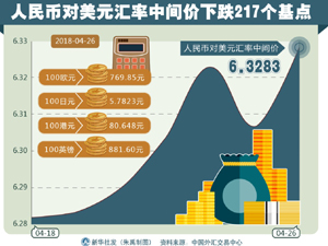 300汇率.jpg