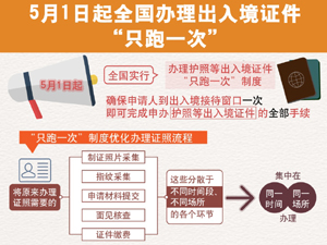 300只跑一次.jpg
