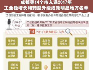 300成都等.jpg