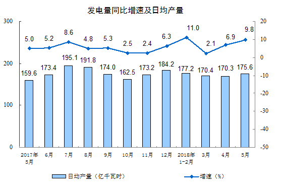 潍坊规模以上工业产值gdp_1 8月,嘉定汽车制造业产值占全区产值 半壁江山(2)