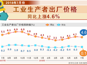 图表1-225.jpg