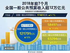 预算.jpg