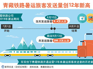 青藏铁路.jpg