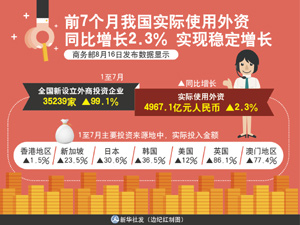 外贸稳定增长-300.jpg