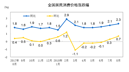 诸城市GDP8年的变化_疫情冲击不改经济向好态势 九成以上城市GDP增速回升 2020年上半年291个城市GDP数据对比(3)
