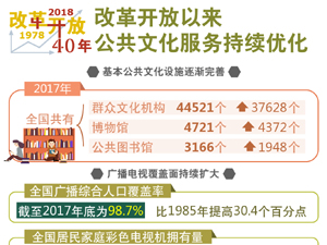 改革开放-300.jpg