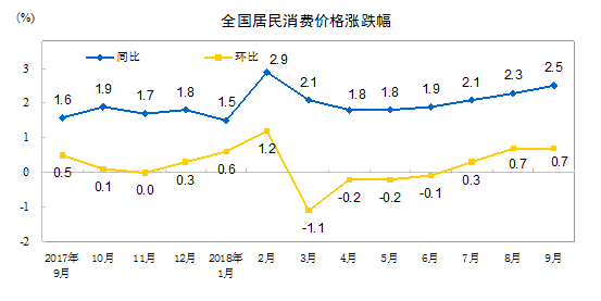 自贡近5年gdp增量_历史首次 广州深圳GDP增量超过北京上海(3)