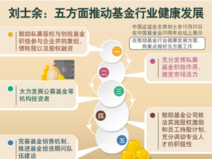 基金行业-300.jpg