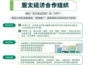 亚太经济合作组织-300.jpg