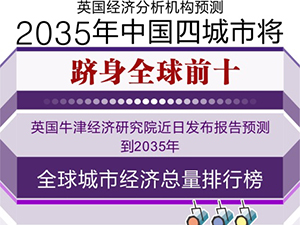 城市.JPG