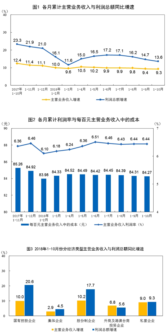 苏州能长期保持GDP全国第6吗_最新版苏州各县区最富排行榜诞生,第一名是(3)