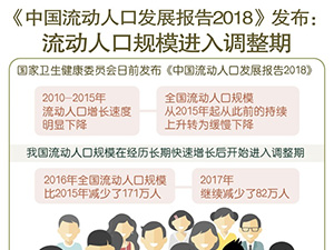 人口.jpg