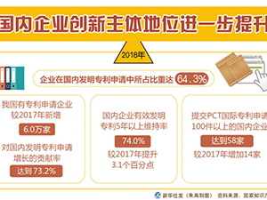创新.jpg