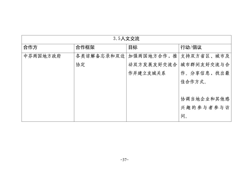 协作工作计划 b8f32b4a4e2d4299b2982376190fc711.jpg