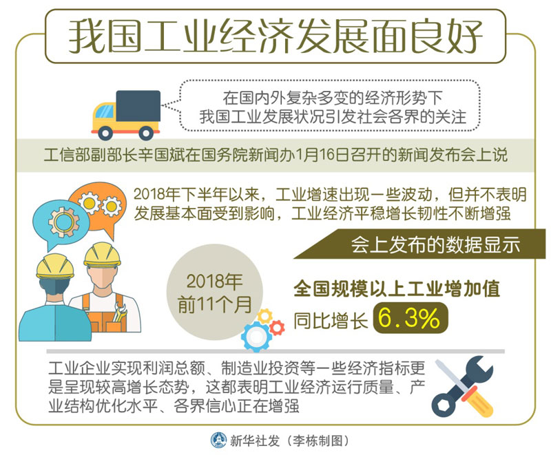 中国工业经济总量_2015中国年经济总量