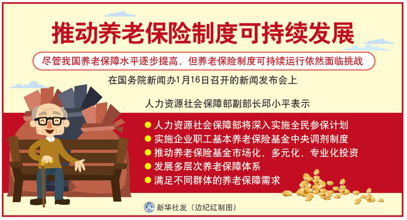 公益林补偿标准是按人口发放吗_标准体重身高对照表(3)