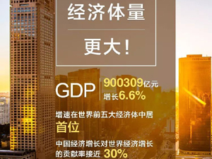 经济1.jpg-300.jpg
