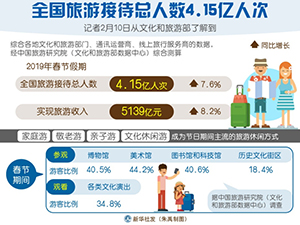 旅游.jpg