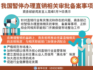 商务部.jpg-300.jpg