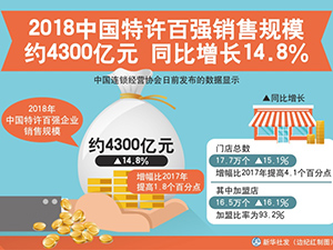 百强.jpg