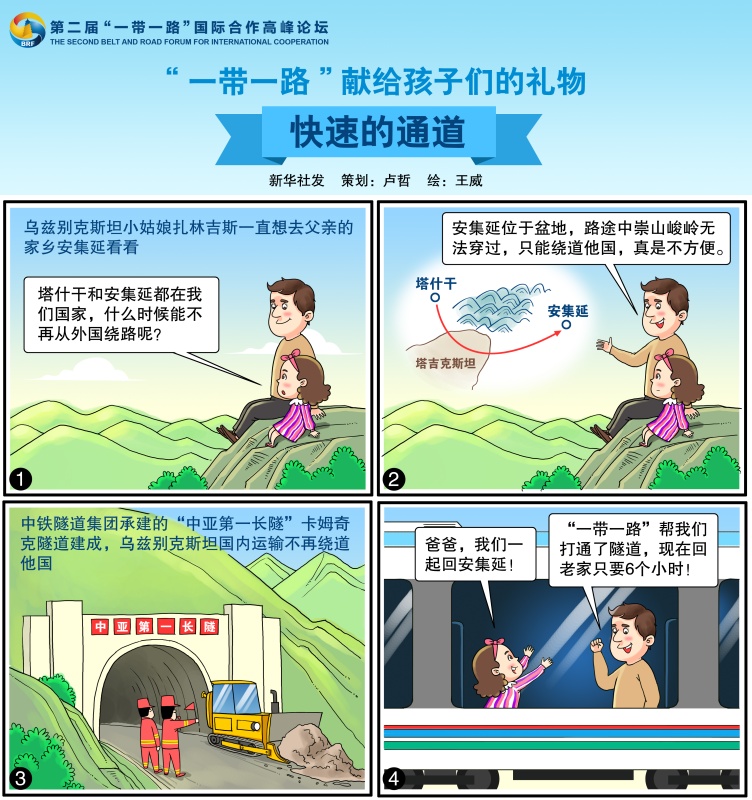 一带一路的世界眼光的简单介绍 一带一起
的天下
眼光的简单

先容
 一带一路