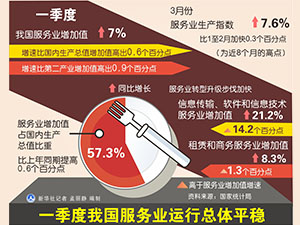 图表（1）300-225.jpg