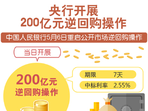 人民银行-300.jpg