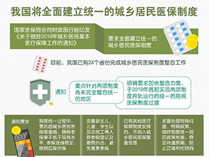 300-225（图表03）.jpg