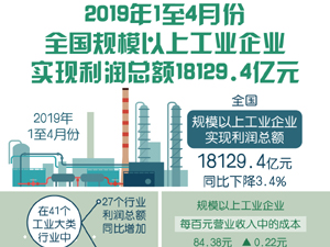 图表-300.jpg