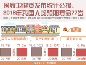 国家卫健委-300.jpg