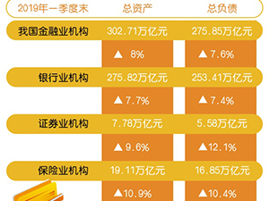 金融.JPG