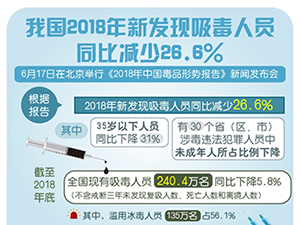 吸毒.jpg