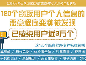 图表（3）300-225.jpg