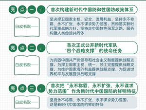 国防.JPG