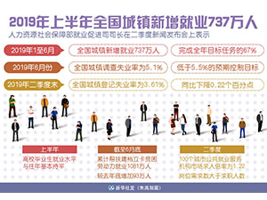 图表01 300-225.jpg