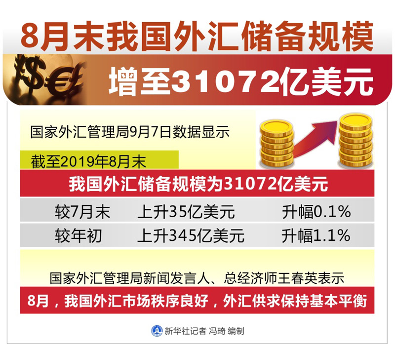用美金换人民币洗黑钱安全吗_换钱人民币美元_把1000万人民币换成美元哪有黑市