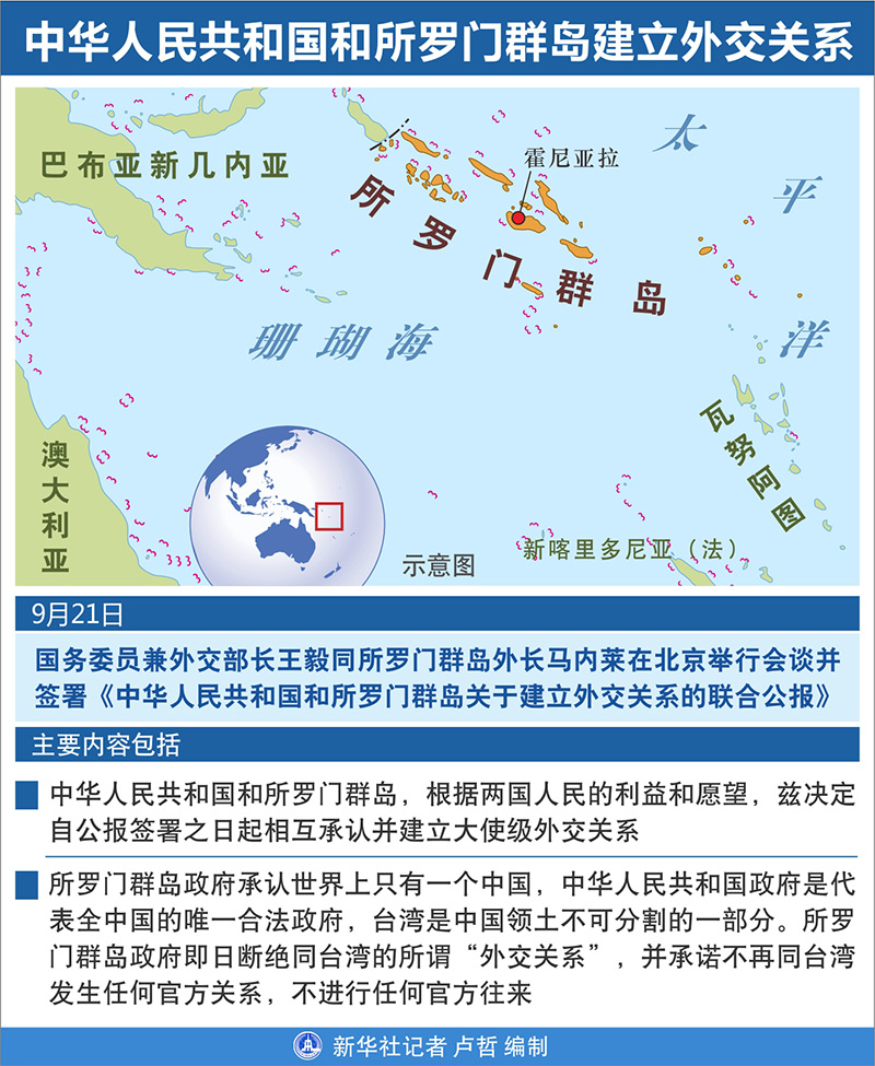 所罗门群岛人口面积_此国刚决定与中国建交,就收到一份大礼包,价值57.8亿