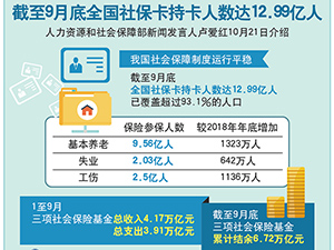 社保.JPG
