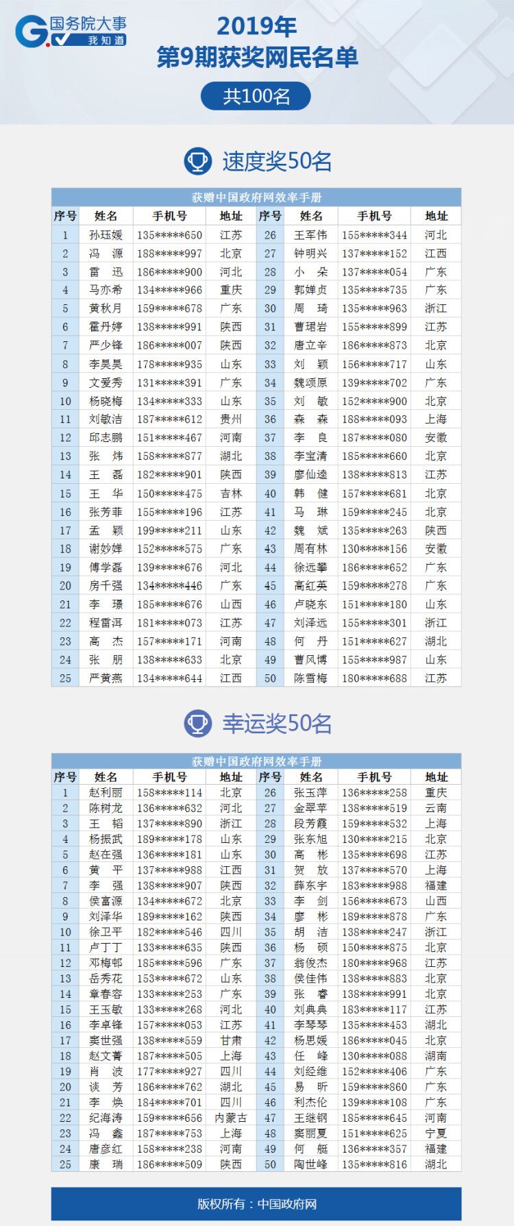 2019年国内大事件汇总 2019年大事件一览表