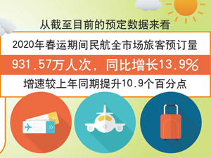 图表题图.jpg