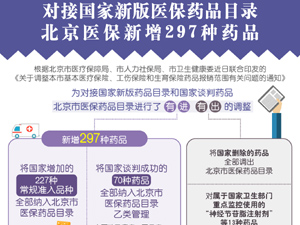 医保-300.jpg