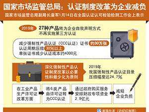 减负.jpg