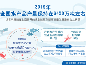 水产品.jpg-300.jpg