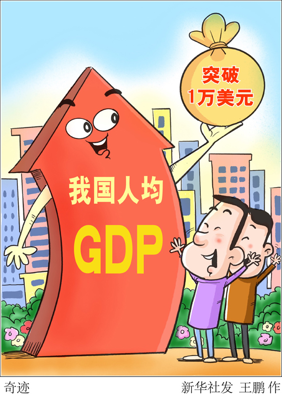 古巴经济总量_古巴比伦空中花园(2)