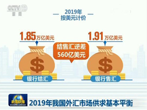 外汇.jpg-300.jpg