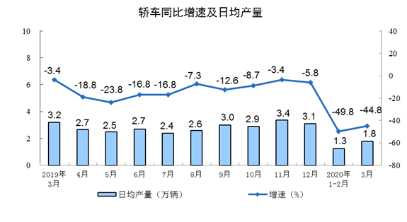 2020广州流动人口减少_广州各区人口图(3)