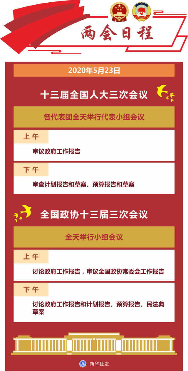 社区全国人口普查个人述职报告_个人述职报告模板(2)