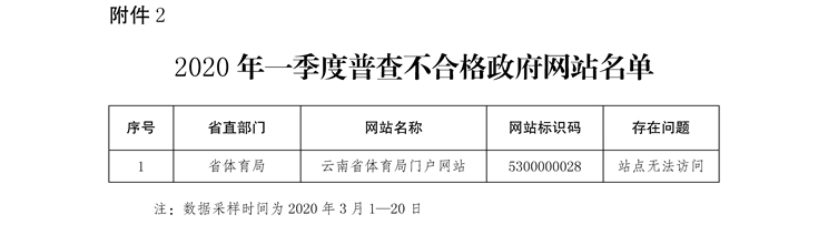 优质政务新媒体典型经验_优质政务新媒体典型经验_优质政务新媒体典型经验