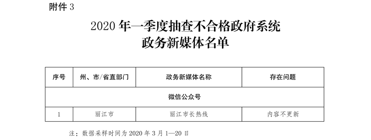 优质政务新媒体典型经验_优质政务新媒体典型经验_优质政务新媒体典型经验